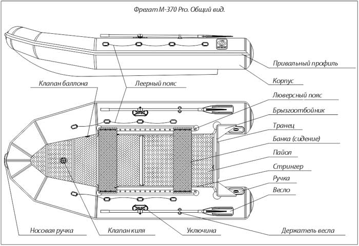 Фрегат 370 Pro Фрегат 370 Pro