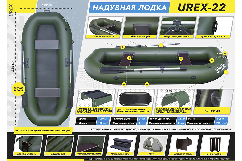 Юрекс 22Т Юрекс 22Т